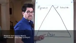 Best Wealth Strategy Seminar Workshop Mexico Beach Florida FL