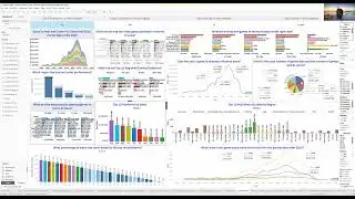 Data Analysis of Video Game Sales from 1980 to 2020: Exploring Trends and Evolutions