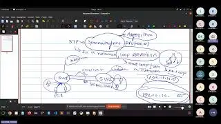 Spanning tree protocol (STP) (Computer Networks) - Part 1