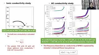 Contributed Paper C19 of ICEMD-2022 (11-12 Jan 2022) by POOJA RAWAT