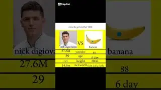 HE GOT ANOTHER 100K WE ARE IN DANGER. #BANANA #POTATO#BANANATATO#PEAR#IDK#nickdigovanni