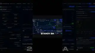 БЕШЕННЫЙ РОСТ AI-монеты🤯🤯🔥