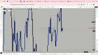 Breakdown analysis on Gold (February 17th, 2026)