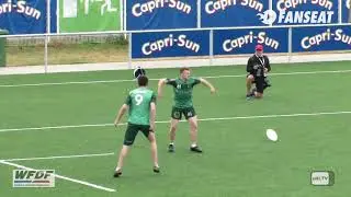 2019 WU24UC Day 2 Highights