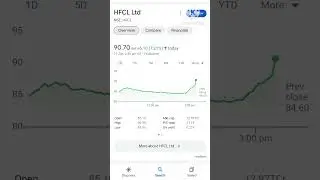 #stockmarket smallcap 100 कंपनी पर ध्यान रखे आगे के लिए