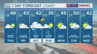 NEWS CENTER Maine Weather Video Forecast