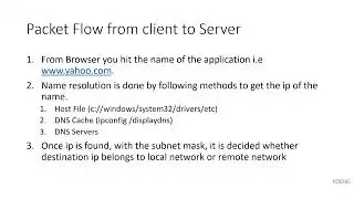 Learn F5-ASM/ Advanced Web Application Firewall (WAF) online | Koenig Solutions
