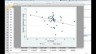 Panel data lecture 2: First-difference transformation in Stata