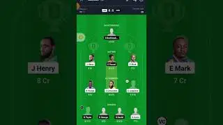 Irr vs crd dream11final team