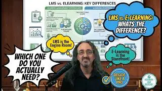 LMS vs. E-Learning Platform: Which One Do You Actually Need?
