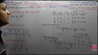 #2- Operating System Latest High Marks Previous Year Question Papers With Full Solution In Hindi