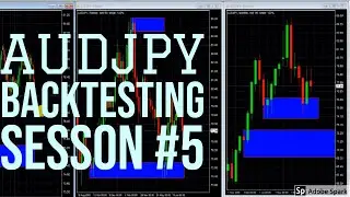 Forex Tester AUDJPY Back Testing Session #5 | Super Swing Trader