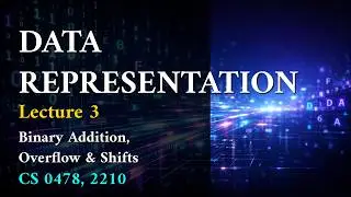 Data Representation -Text Sound & Image Lecture # 3 In Urdu / Hindi: By Syed Muhammad Raza