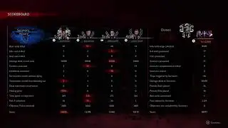 Evil dead the game Demon gameplay