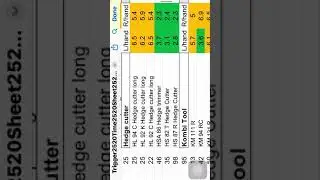 Vibration trigger time table