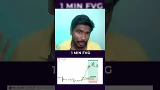 FAIR VALUE GAP #nifty #fvg #smartmoney #trading