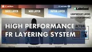 Lakeland&reg; High Performance FR Layering System (Full Video)