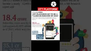 OTT PLATFORM #The Indian express Article