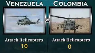 VENEZUELA VS COLOMBIA MILITARY POWER COMPARISON 2022