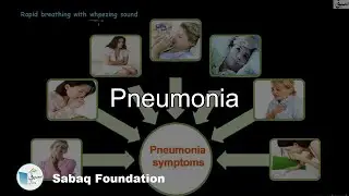 Pneumonia, General Science Lecture | Sabaq.pk