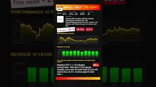 The Gap stock analysis - would ChatGPT buy or sell today? [May 2025]