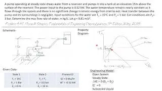 Enthalpy Change for a Subcooled Liquid; Pump Power -- Engineering Thermodynamics 67/107