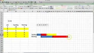 Johnson's Rule  Sequencing N Jobs on Two Machines