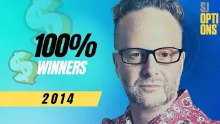 SJ Options Strategies Produced 100% Winners in 2014
