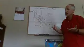 Income Expansion Path