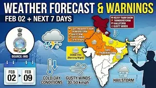 IMD Weather Update | 02 Feb 2026 | Cold Conditions Ease North | Rainfall Activity South 