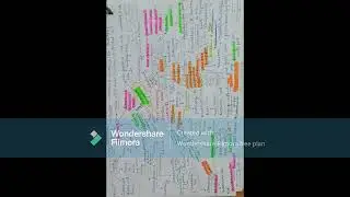 Pratik Agrawal Rank 156 Medieval India | UPSC | Handwritten Notes