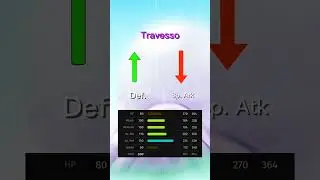 Como usar o goodra de hisui