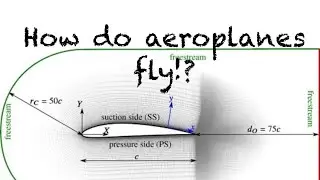 Le principe de Bernoulli, en r&eacute;sum&eacute; ✈️