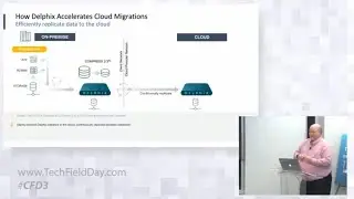 Delphix ускоряет и упрощает внедрение облачных технологий с Вуди Эвансом