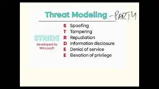 Threat Modeling STRIDE Repudiation Part 4 for CISSP Exam