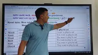 How to say 