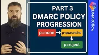 Part 3: Strengthen Your DMARC Policy &ndash; How to Move from None to Quarantine & Reject