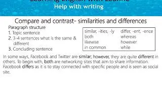 Compare & Contrast 2.2- Facebook & Twitter