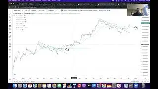 Value vs Momentum based Investing strategies: QNT Case Study