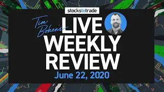 Weekly Stock Watchlist and Live Trading Recap - June 22, 2020