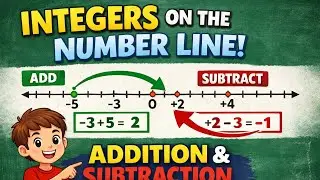 Representation of Integers on the Number Line | Addition & Subtraction Explained Simply