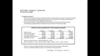 Budget Examples