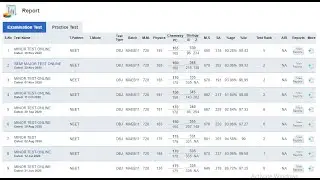 #predict rank,mere allen (test  neet 2021)ke marks