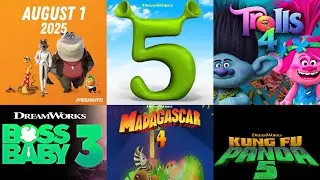 Predicting Dreamworks 2025-2038