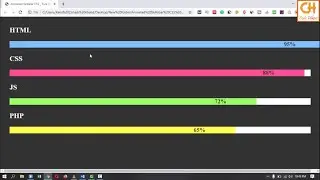 Animated Skills bar HTML5 | CSS3