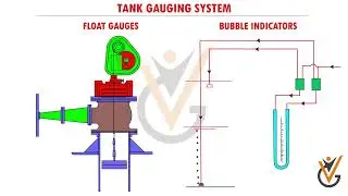 Maintain & Repair electrical, electronic & control systems of deck machinery & cargo  equipment