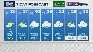 NEWS CENTER Maine Weather Video Forecast