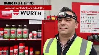 Rechargeable LED Head Lamp Ergopower