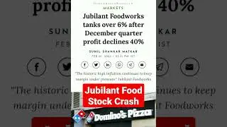 Jubilant Foodworks share latest News #stockmarket #jubilantfood #investing #trading #nifty #crash