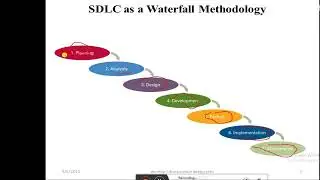 DEVLOPING INFRASTRACTUR DEASGN FOR LEVEL 5